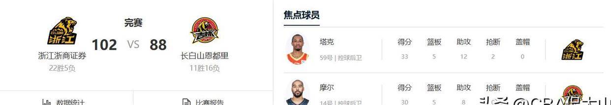 亚博中国官网-Ming在中国队比赛中战术调整转会期广厦男篮调整名单以备CBA常规赛，里尔刷新队史纪录备战意甲直接炸裂的简单介绍-亚博中国官网